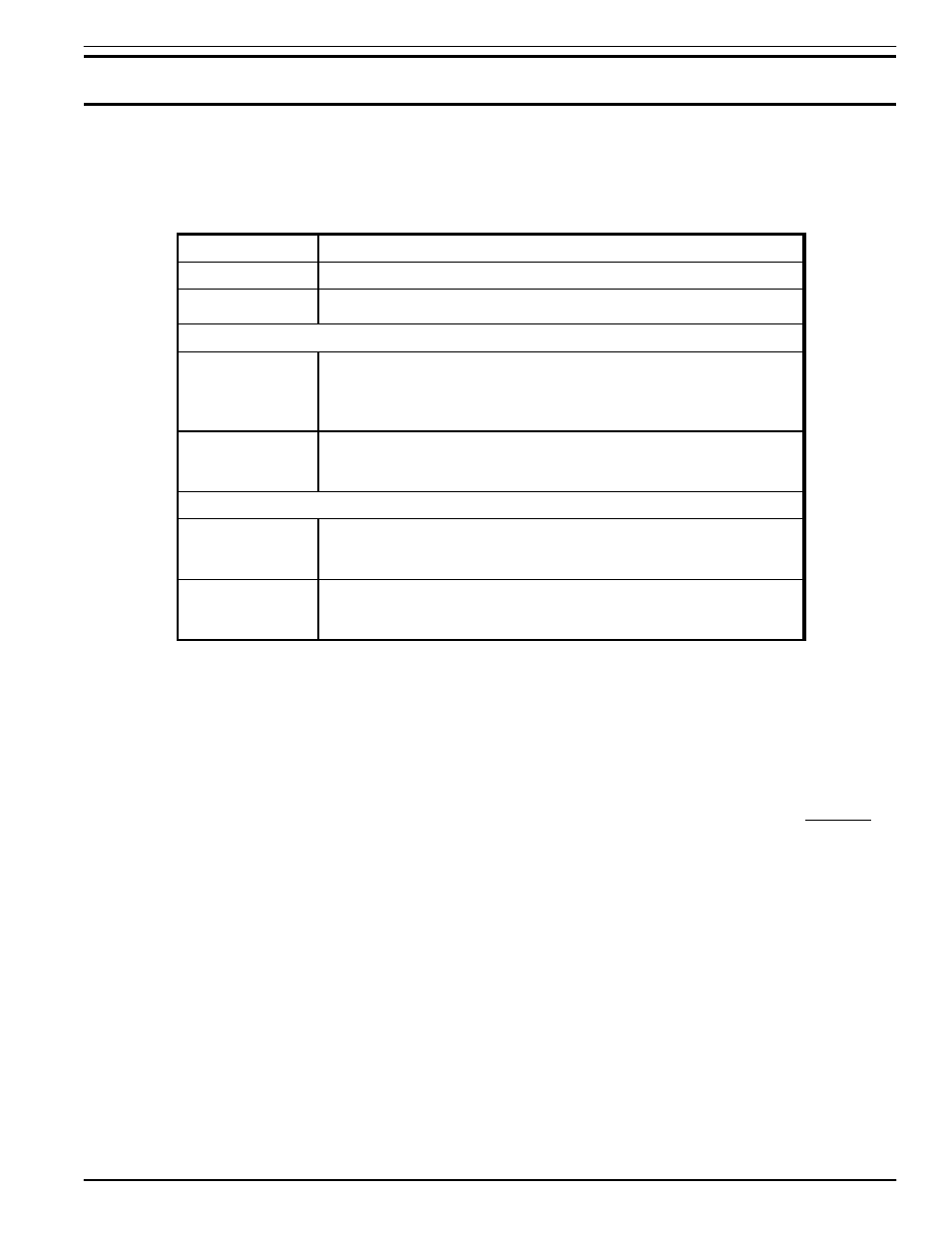 Operation, Factory default configuration, Heater cut-off | Fluid Components International FLT Series Rack Mount User Manual | Page 36 / 61