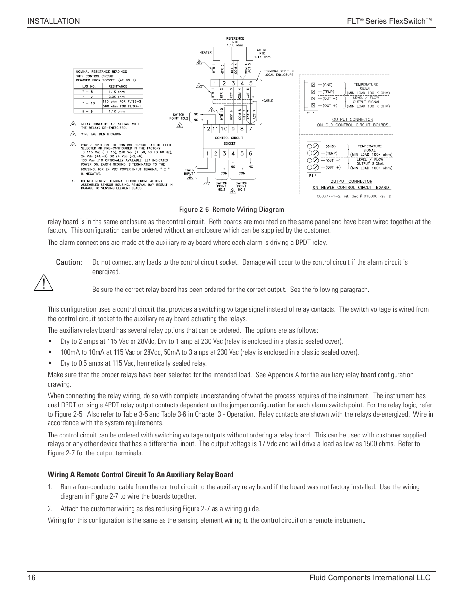 Fluid Components International FLT93 Nuclear User Manual | Page 16 / 58