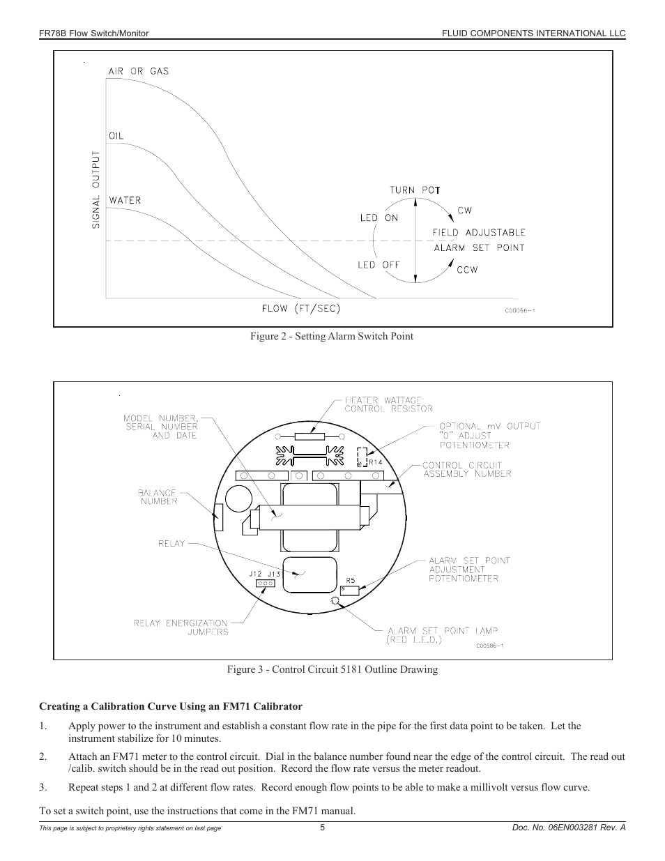 Fluid Components International FR73B Complete Manual User Manual | Page 5 / 20