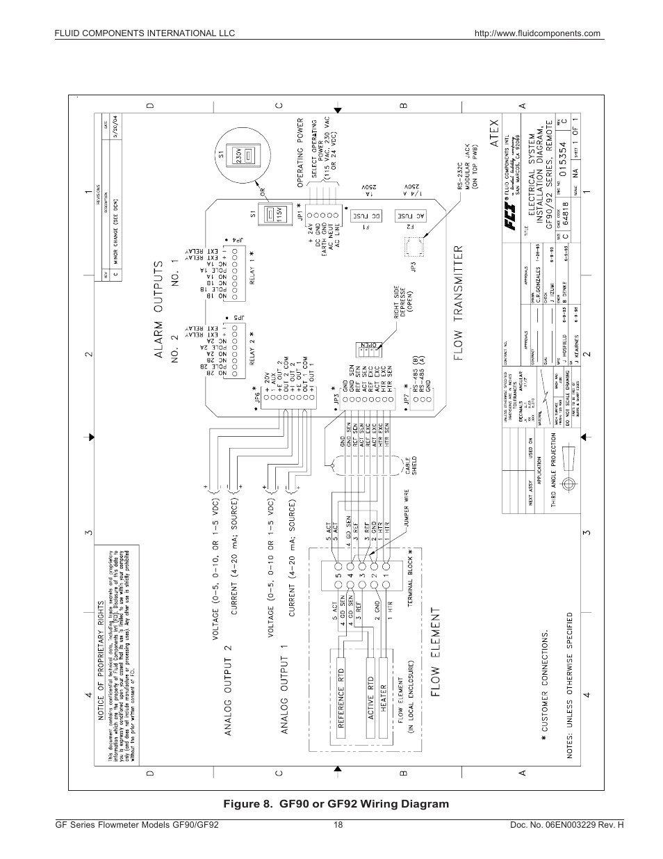 Wiring ~ gf90/gf92 remote, Gf90/gf92 remote wiring diagram ~ 015354 | Fluid Components International GF90_GF92 User Manual | Page 22 / 102
