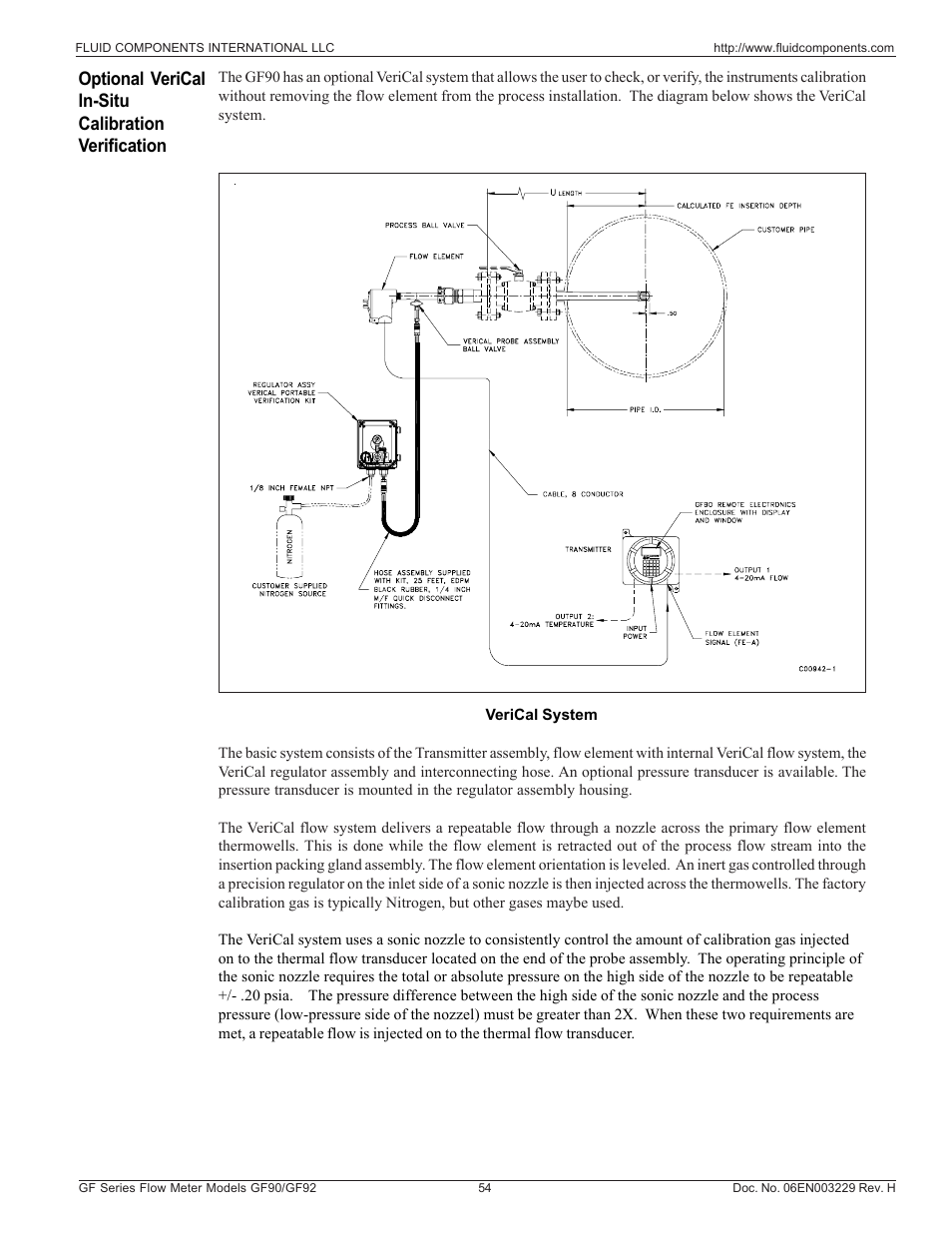 Optional verical in-situ calibration verification | Fluid Components International GF90_GF92 User Manual | Page 58 / 102