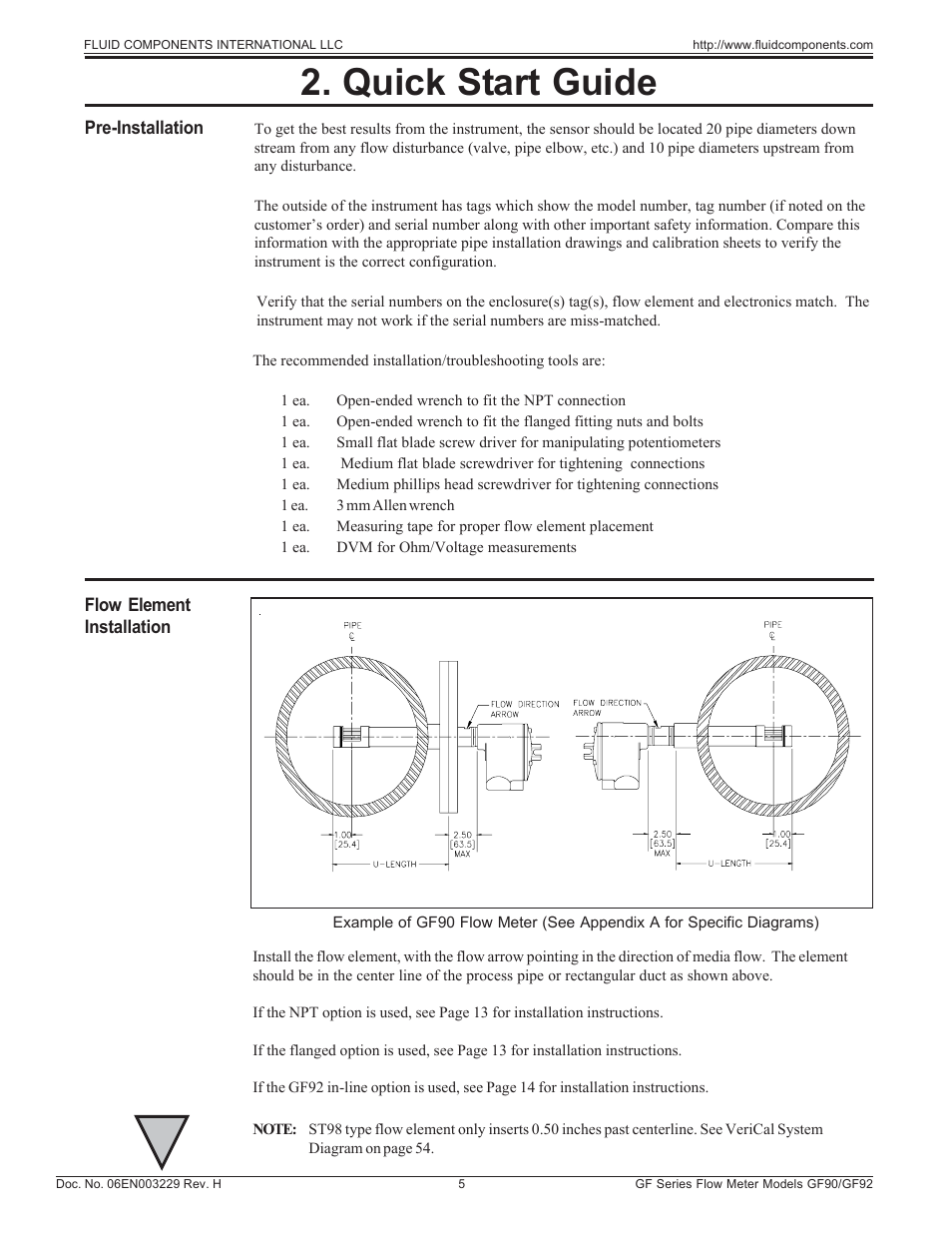Chapter 2 ~ quick start guide, Pre-installation, Quick start guide | Fluid Components International GF90_GF92 User Manual | Page 9 / 102
