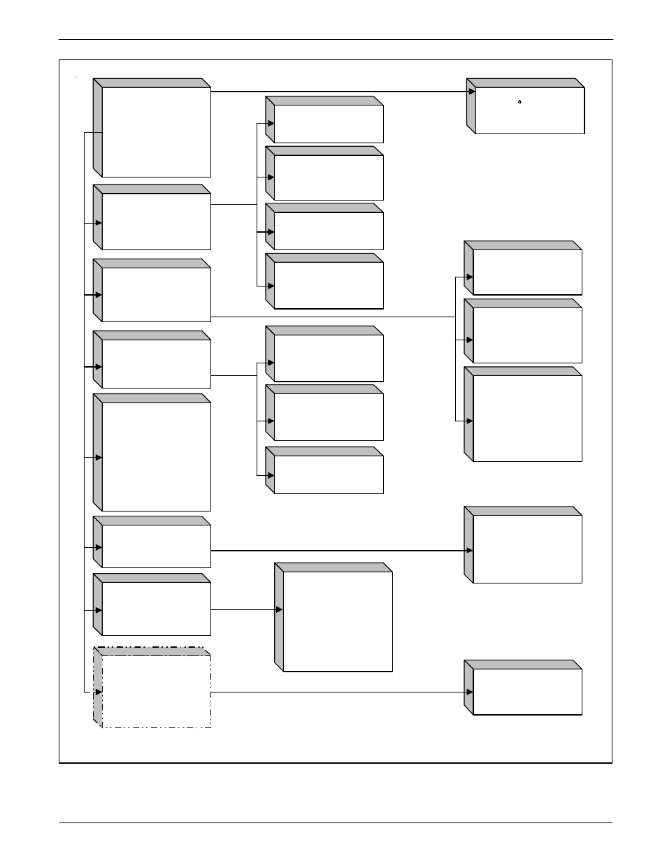 Figure13 - menu structure | Fluid Components International GF03 User Manual | Page 21 / 64