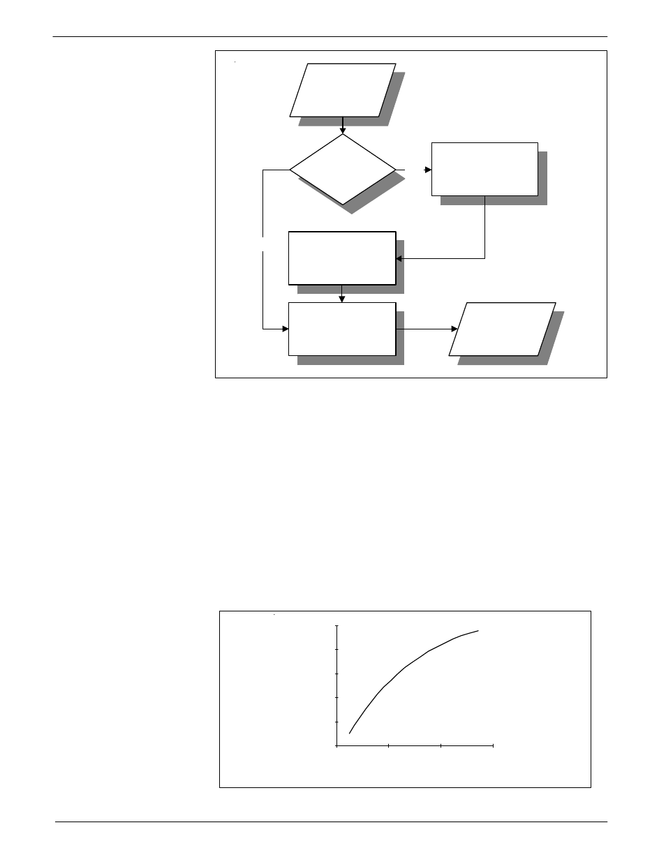Fluid Components International GF03 User Manual | Page 32 / 64