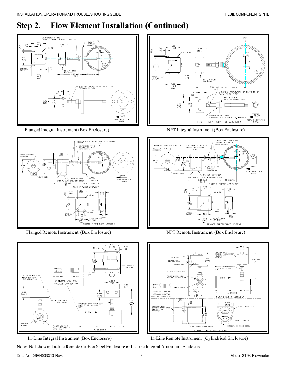 Step 2. flow element installation (continued) | Fluid Components International ST98_ST98L Guide User Manual | Page 3 / 8
