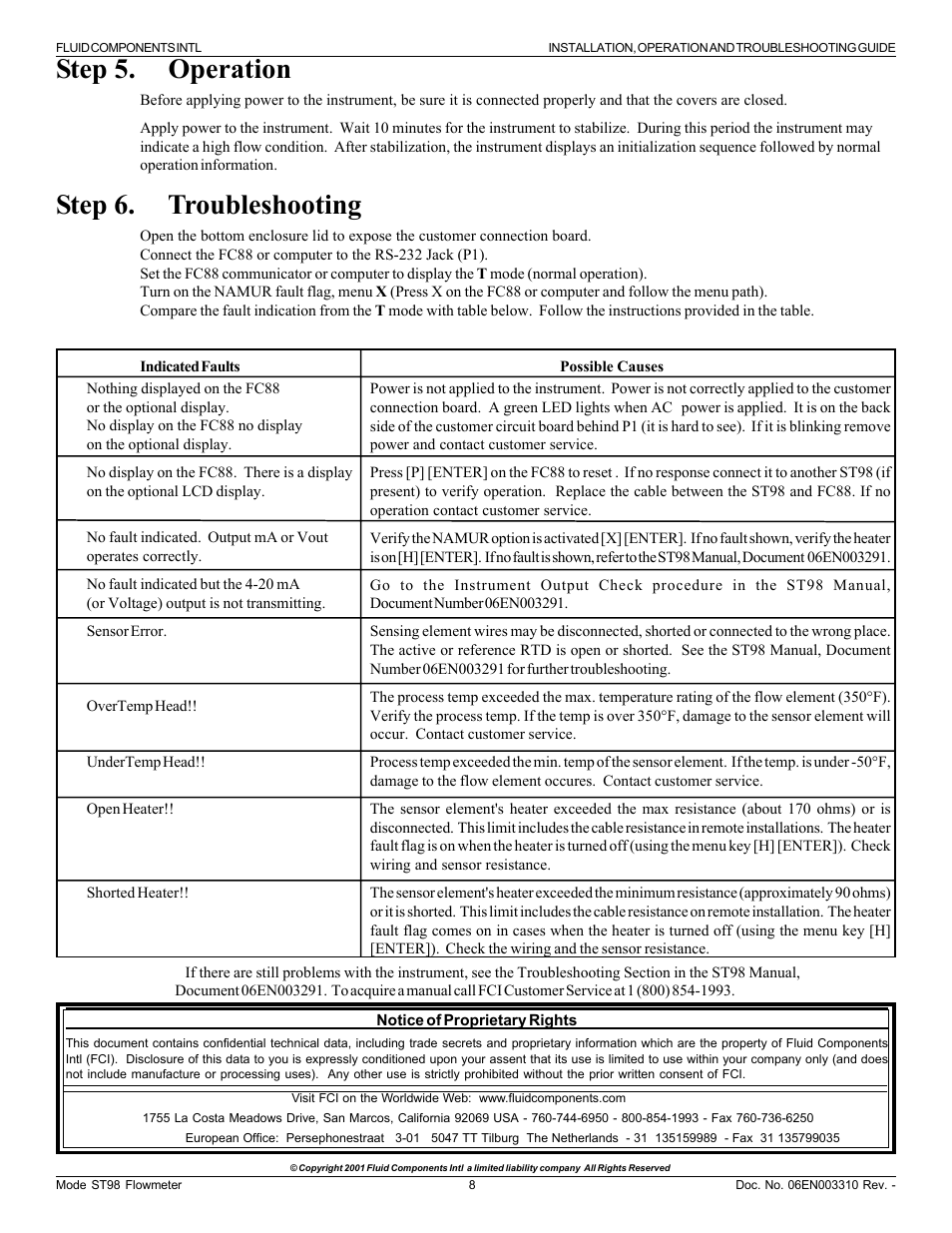 Step 6. troubleshooting step 5. operation | Fluid Components International ST98_ST98L Guide User Manual | Page 8 / 8