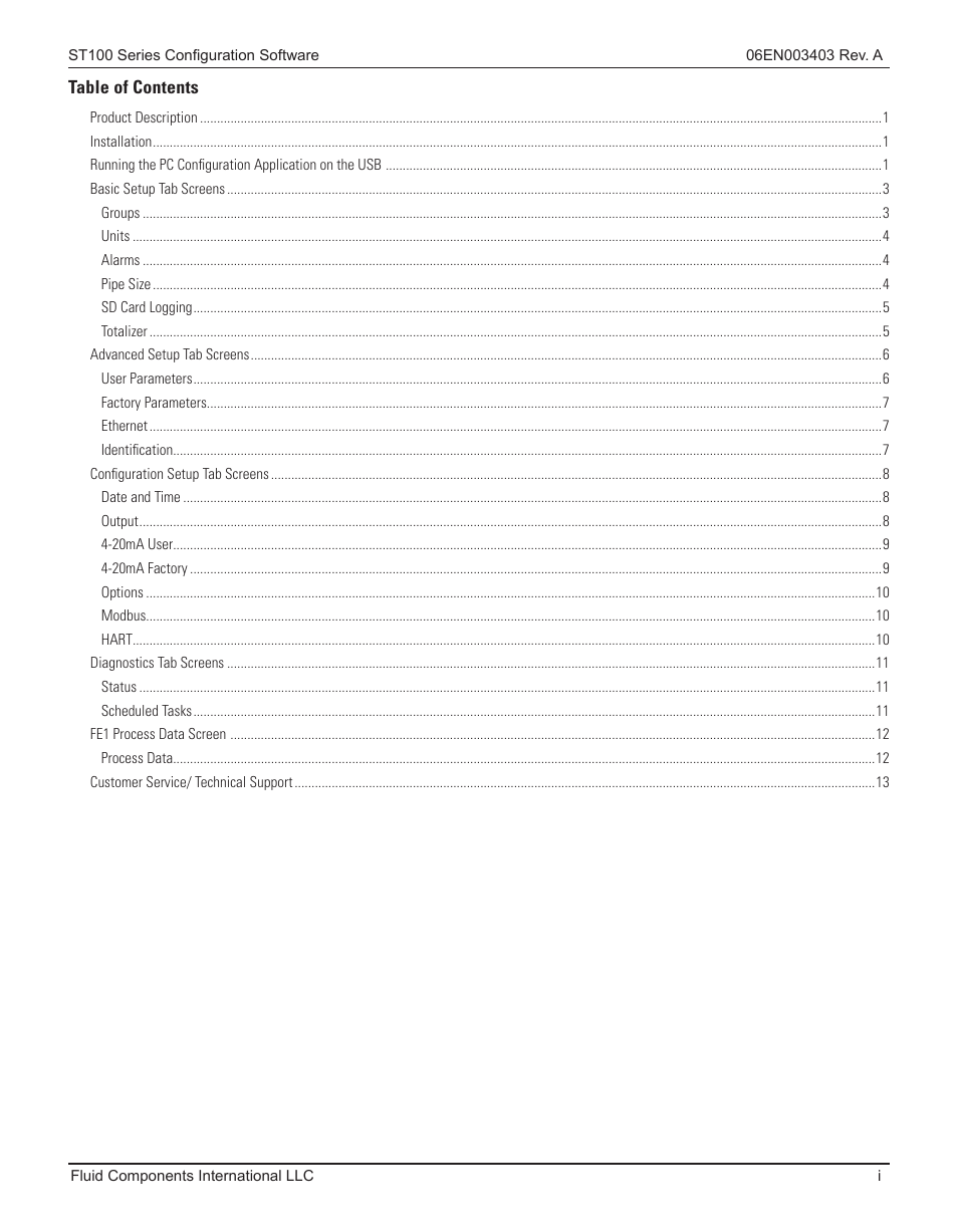 Fluid Components International ST100 Series Configuration Software User Manual | Page 3 / 20