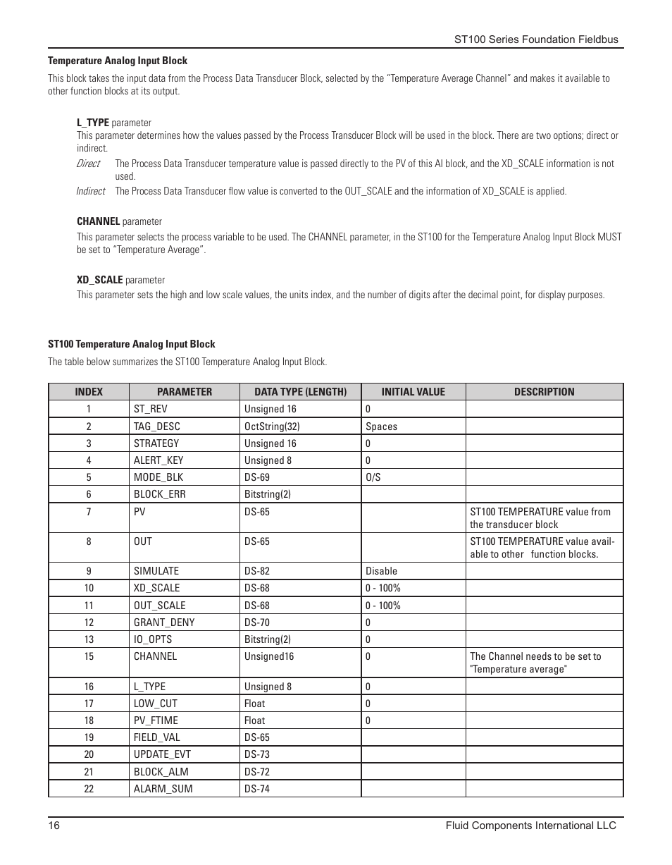 Temperature analog input block | Fluid Components International ST100 Series Foundation Fieldbus User Manual | Page 18 / 32