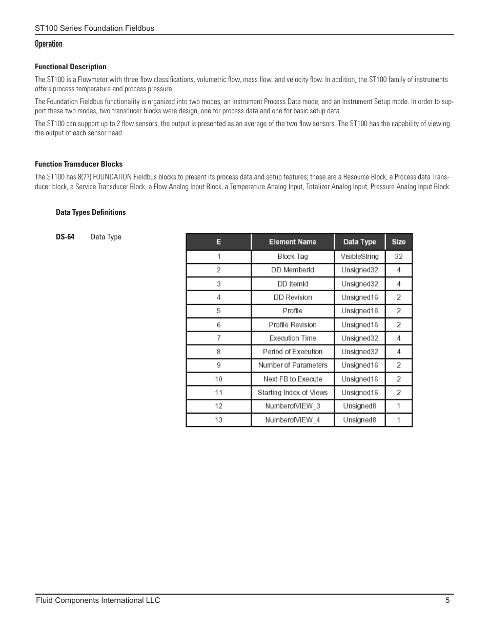 Operation, Functional description, Function transducer blocks | Functional description function transducer blocks | Fluid Components International ST100 Series Foundation Fieldbus User Manual | Page 7 / 32