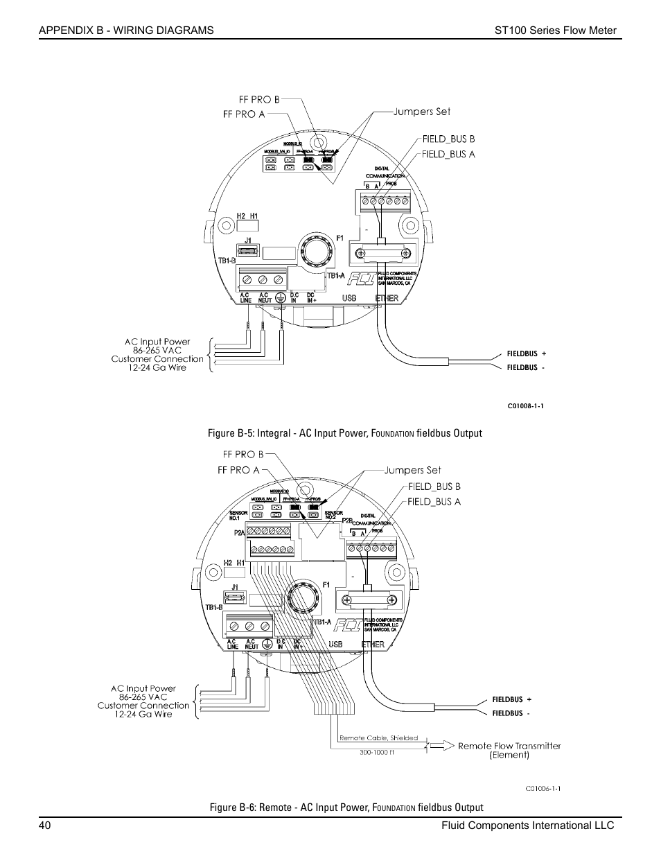 Figure b-5: integral - ac input power, f, Oundation, Fieldbus output | Figure b-6: remote - ac input power, f | Fluid Components International ST100 Series User Manual | Page 44 / 64