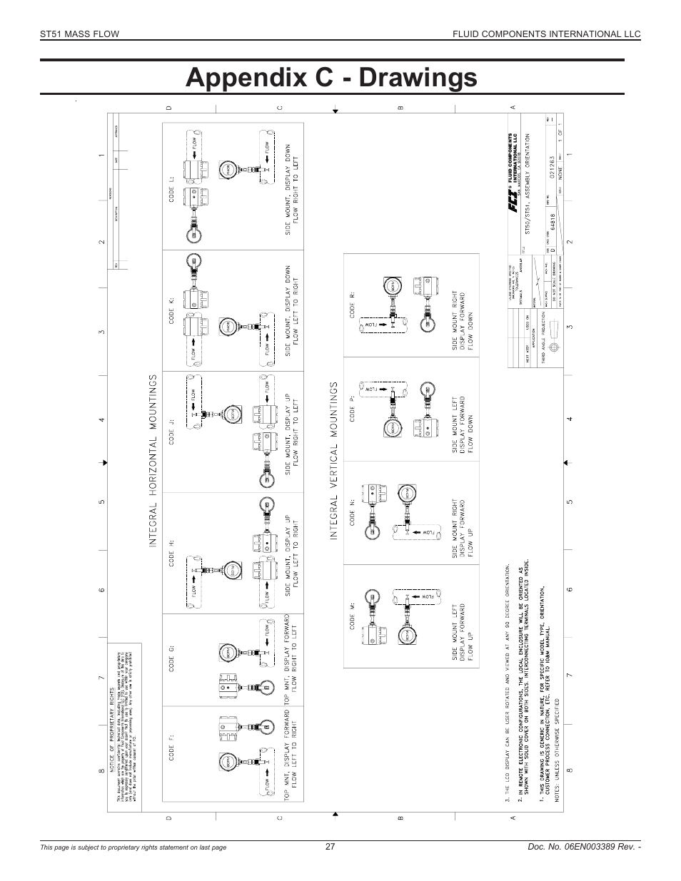 Appendix c - drawings, Assembly orientation [021263, St51 mass flow fluid components international llc | Fluid Components International ST51 User Manual | Page 27 / 40