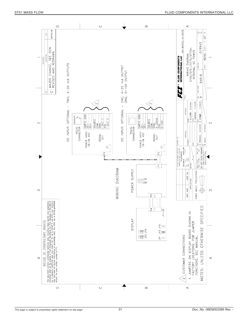 Wiring - dc / integral [019945 | Fluid Components International ST51 User Manual | Page 31 / 40
