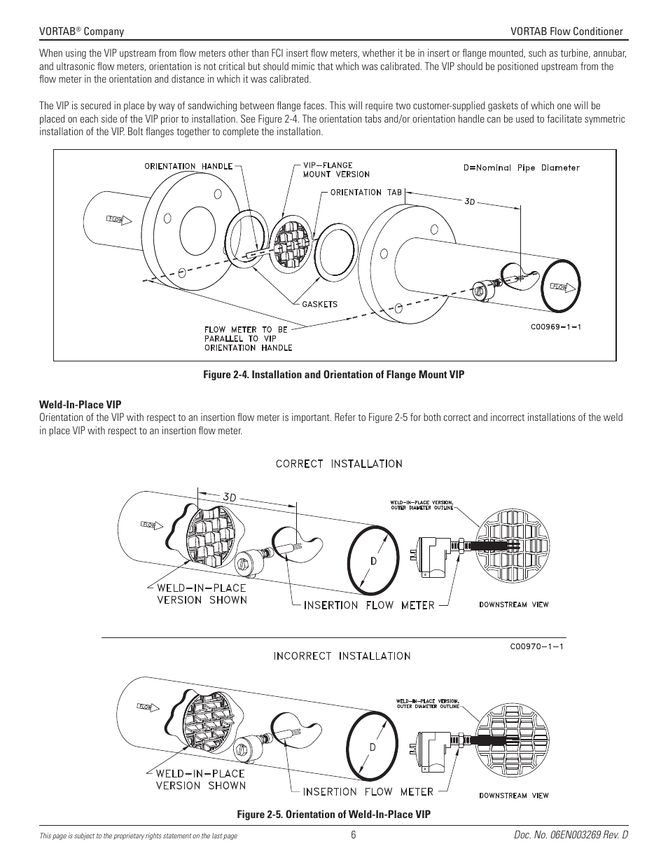 Fluid Components International VORTAB User Manual | Page 6 / 20