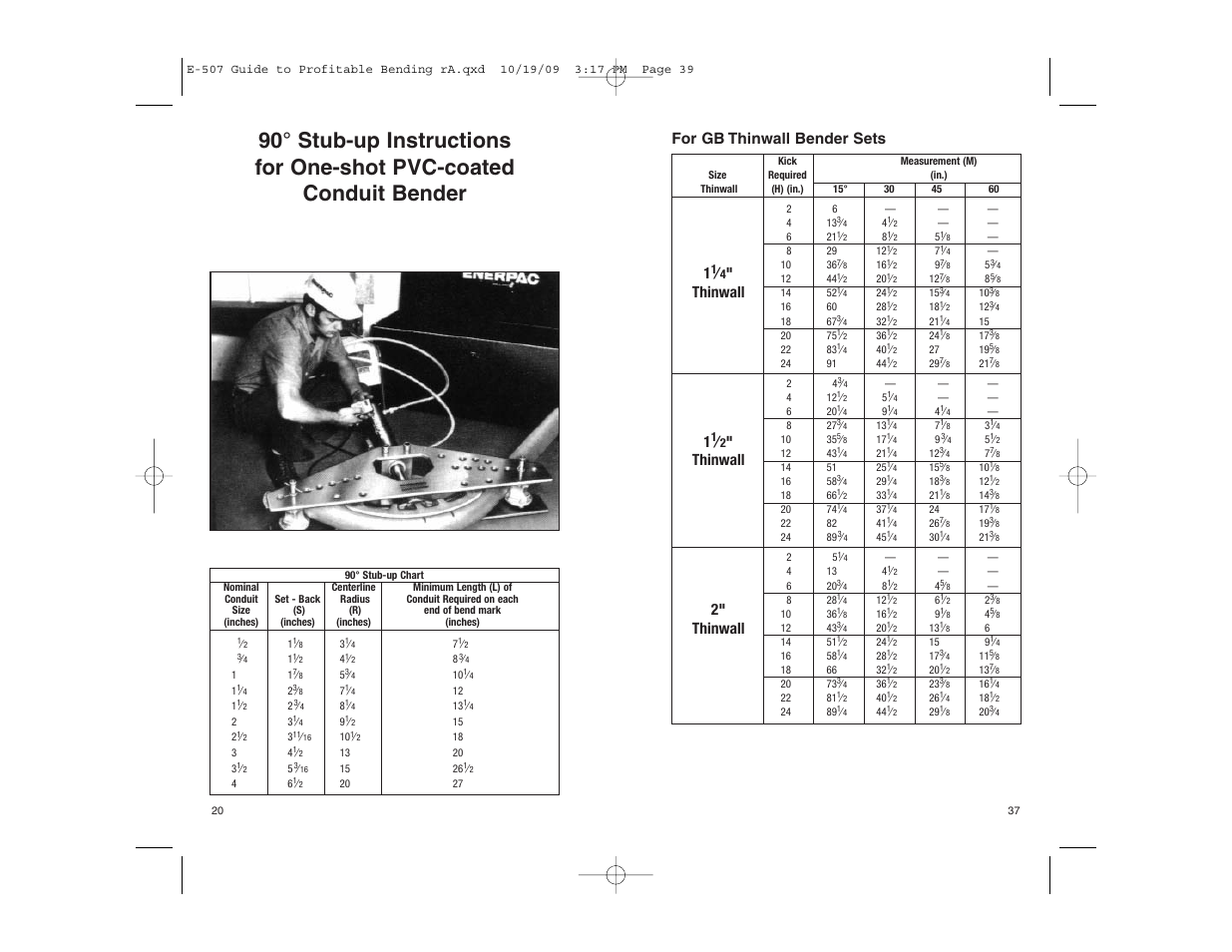 For gb thinwall bender sets, Thinwall 1, Thinwall 2" thinwall | Gardner Bender Guide to Profitable Bending User Manual | Page 20 / 28