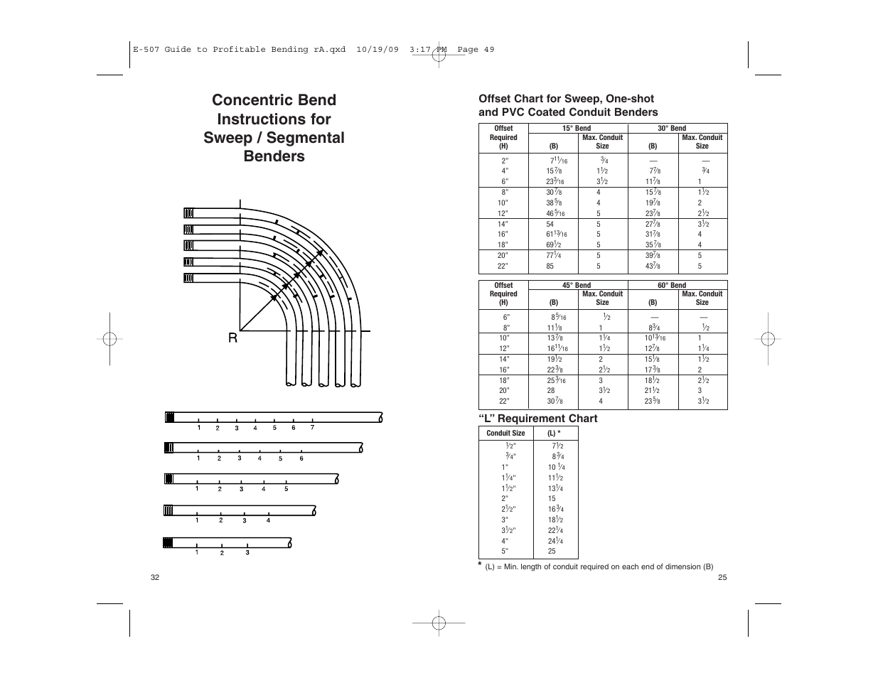 L” requirement chart | Gardner Bender Guide to Profitable Bending User Manual | Page 25 / 28