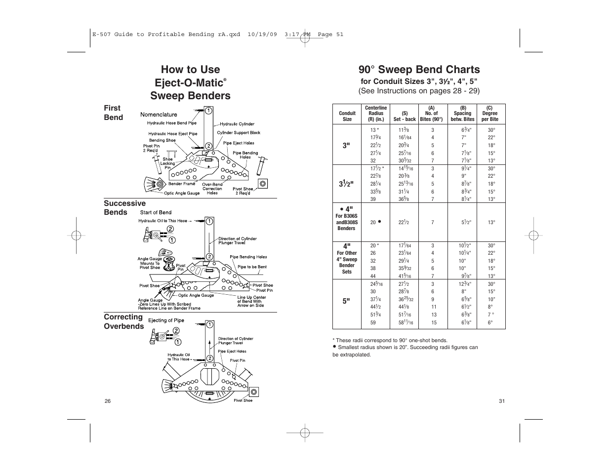 90° sweep bend charts, How to use eject-o-matic, Sweep benders | For conduit sizes 3", 3, First bend successive bends correcting overbends | Gardner Bender Guide to Profitable Bending User Manual | Page 26 / 28