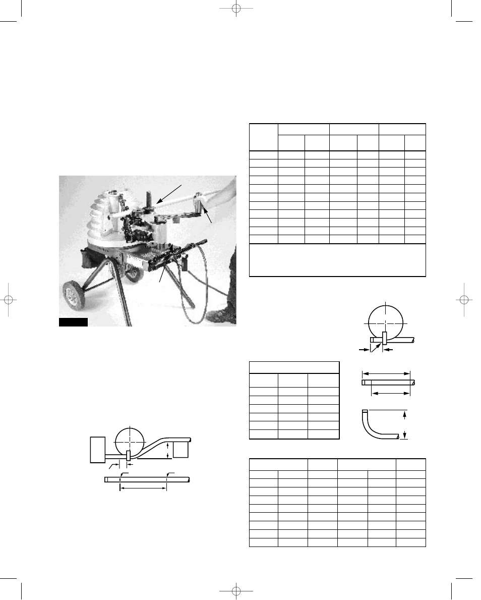 Offset bending stub-up bending, Table a, Table c | Table b | Gardner Bender B2000 Series E Cyclone Bender User Manual | Page 5 / 6