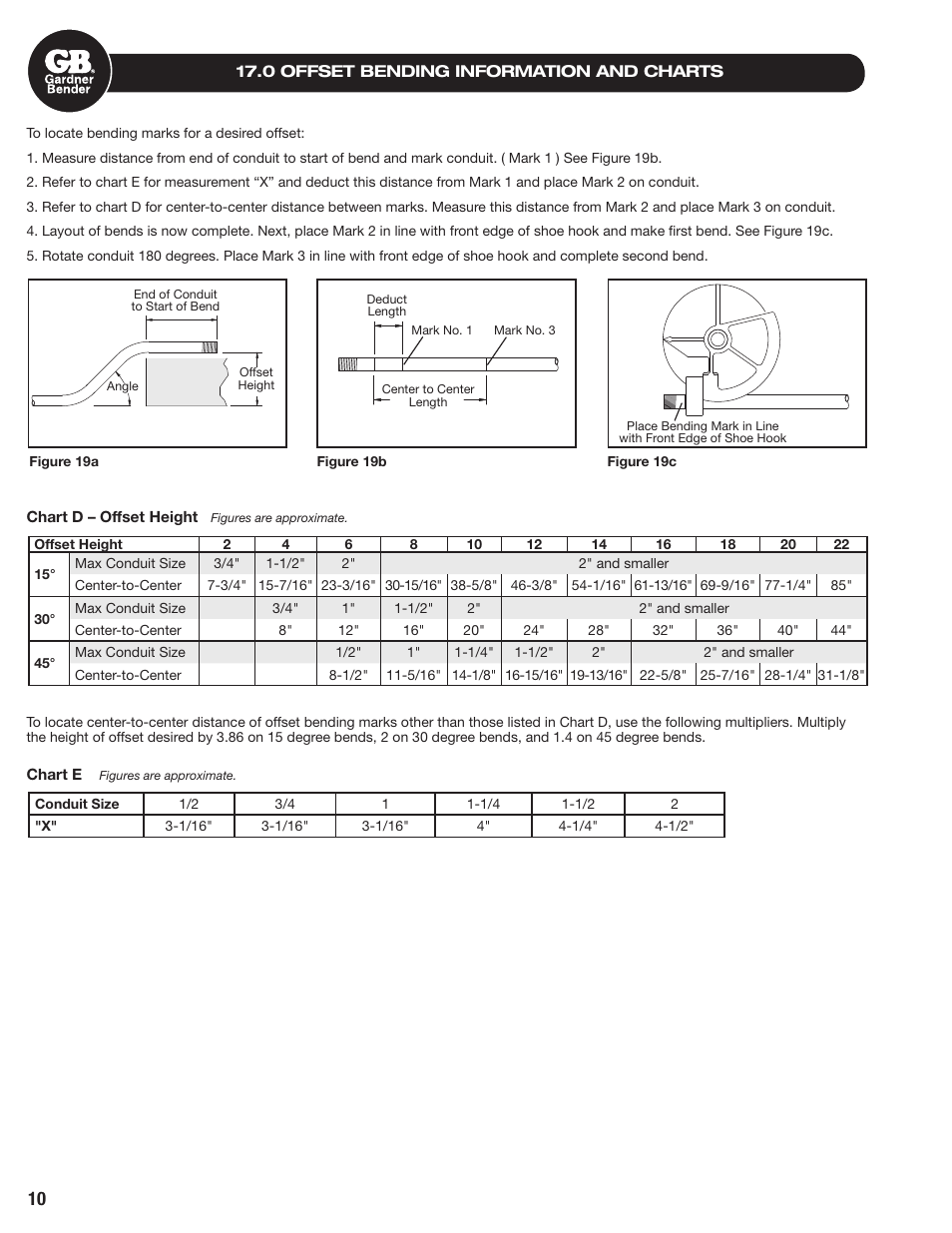 Gardner Bender B2555 Series Electric Sidewinder Bender User Manual | Page 10 / 12