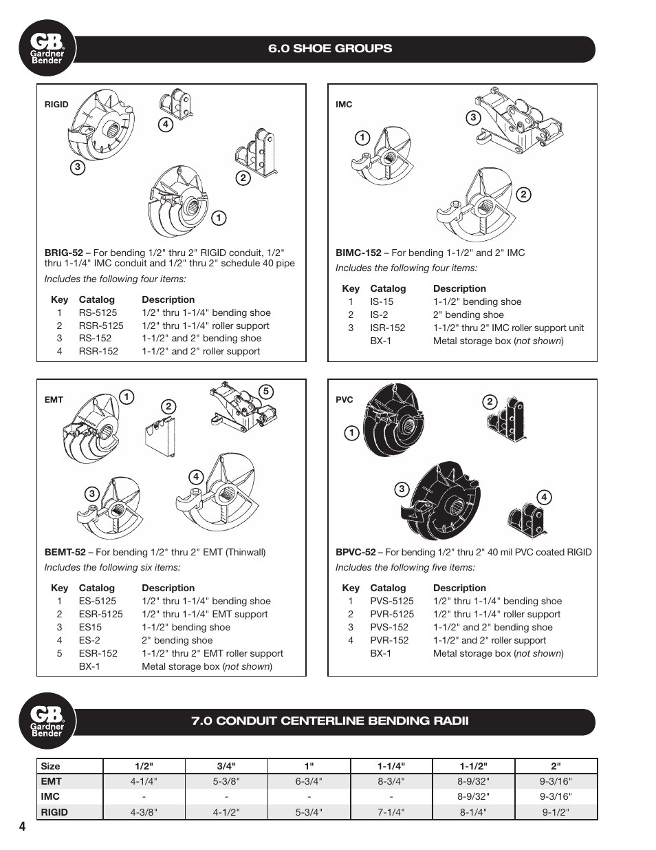 Gardner Bender B2555 Series Electric Sidewinder Bender User Manual | Page 4 / 12