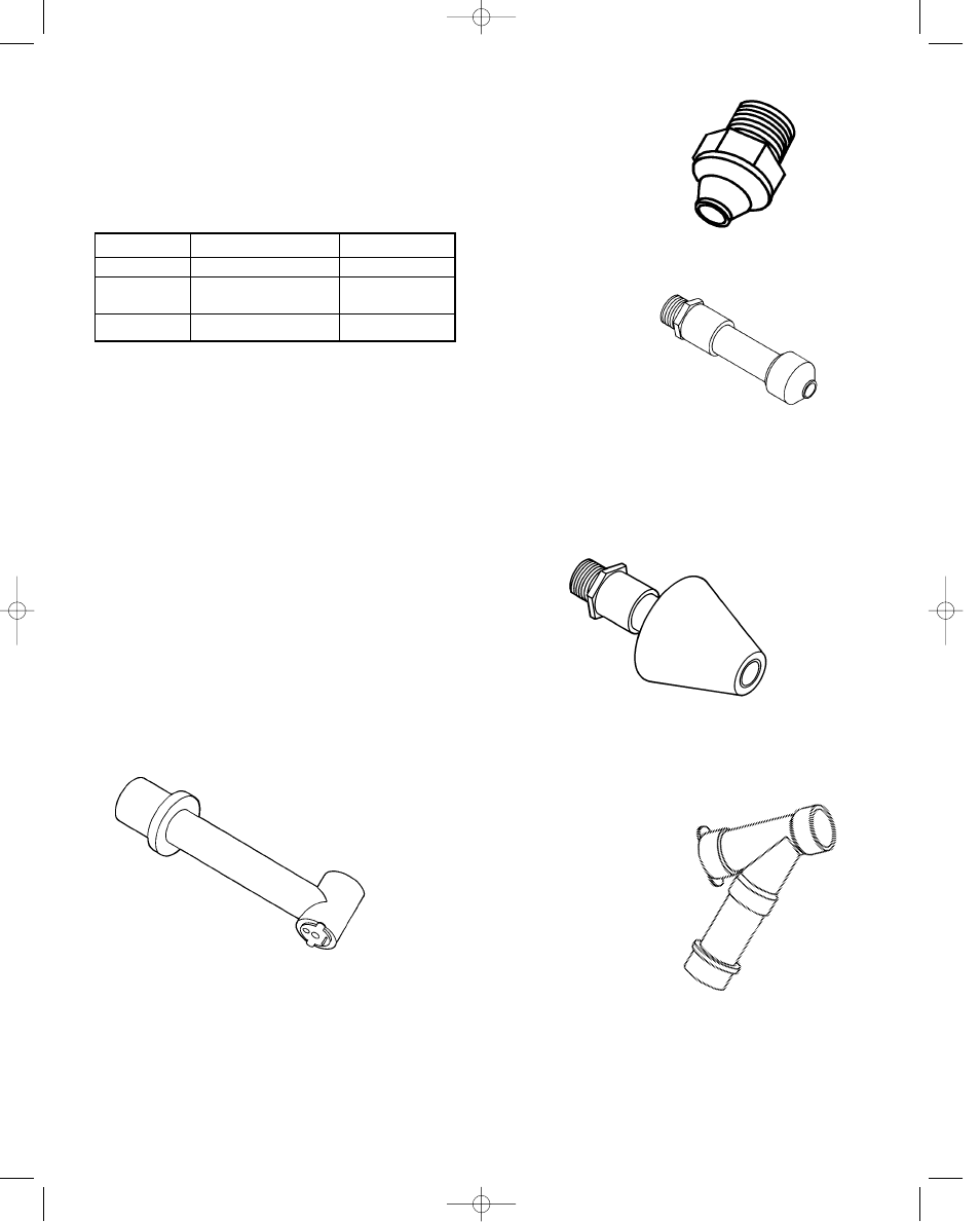 Gardner Bender BV208DA User Manual | Page 8 / 12