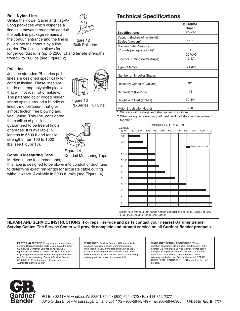 Technical specifications | Gardner Bender BV208D User Manual | Page 4 / 4