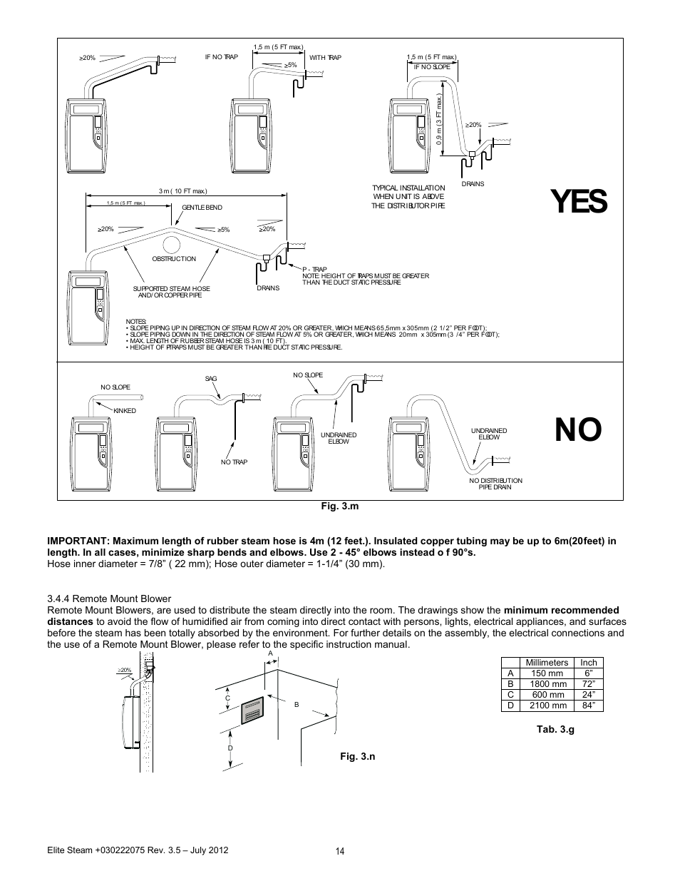 Yes no | GeneralAire EDMK4 Elite Steam User Manual | Page 14 / 28