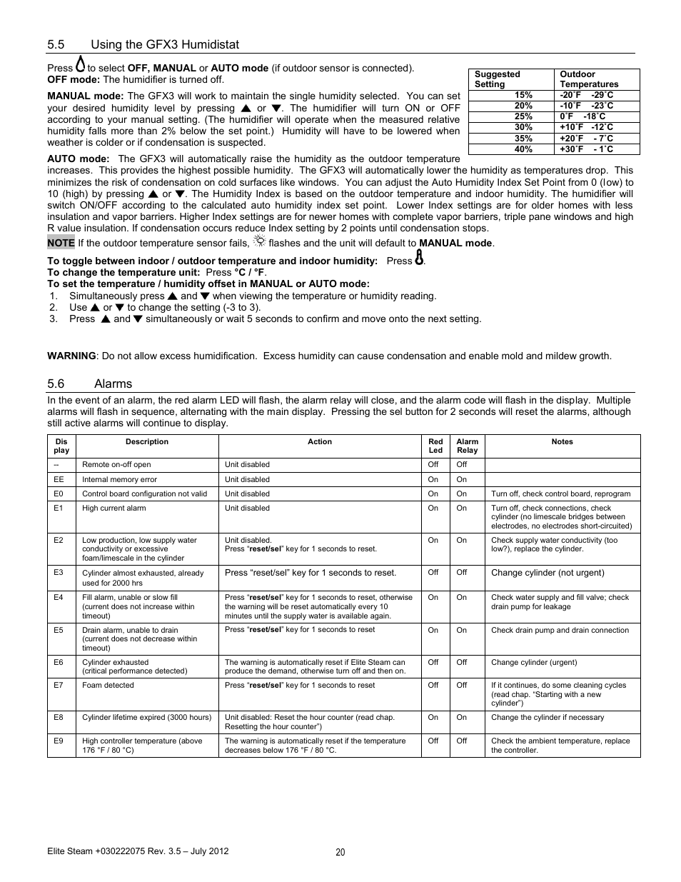 Using the e2 humidistat, Alarms, 5 using the gfx3 humidistat | 6 alarms | GeneralAire EDMK4 Elite Steam User Manual | Page 20 / 28