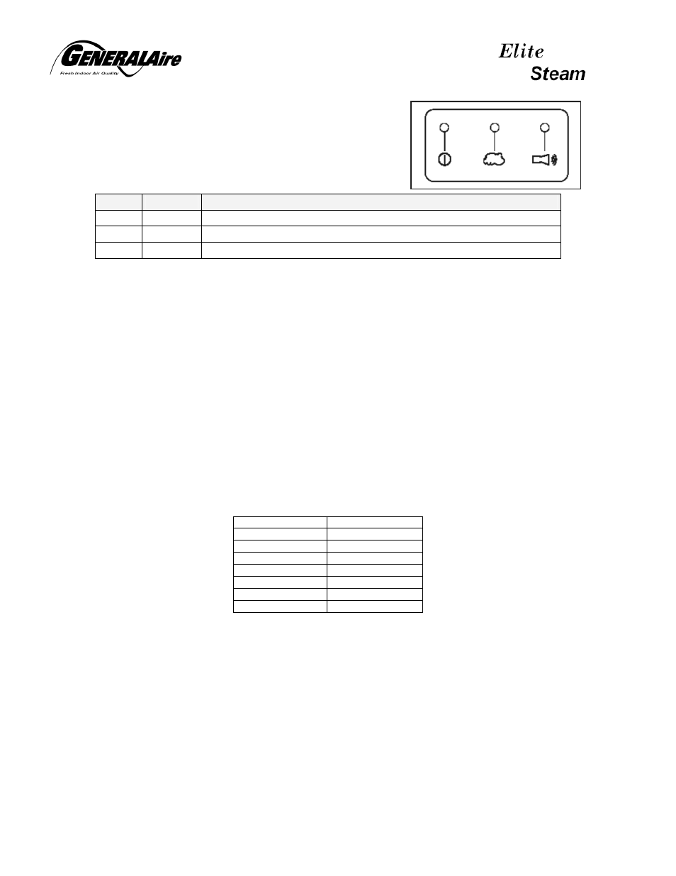 GeneralAire DS20 Elite Steam User Manual | Page 14 / 24
