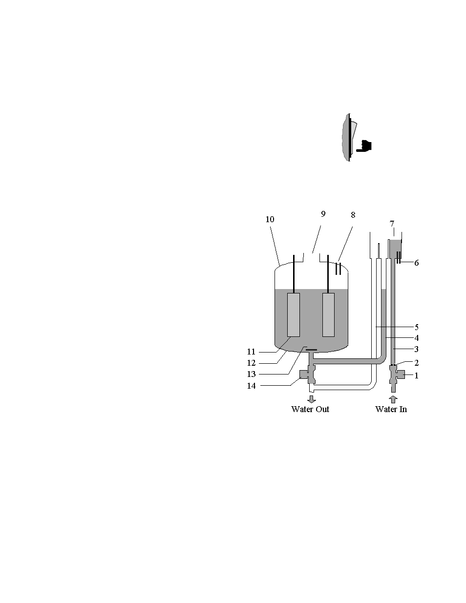 Operating principle and other functions, Perating principle, Installation, operating and maintenance manual | GeneralAire DS20 Elite Steam User Manual | Page 15 / 24