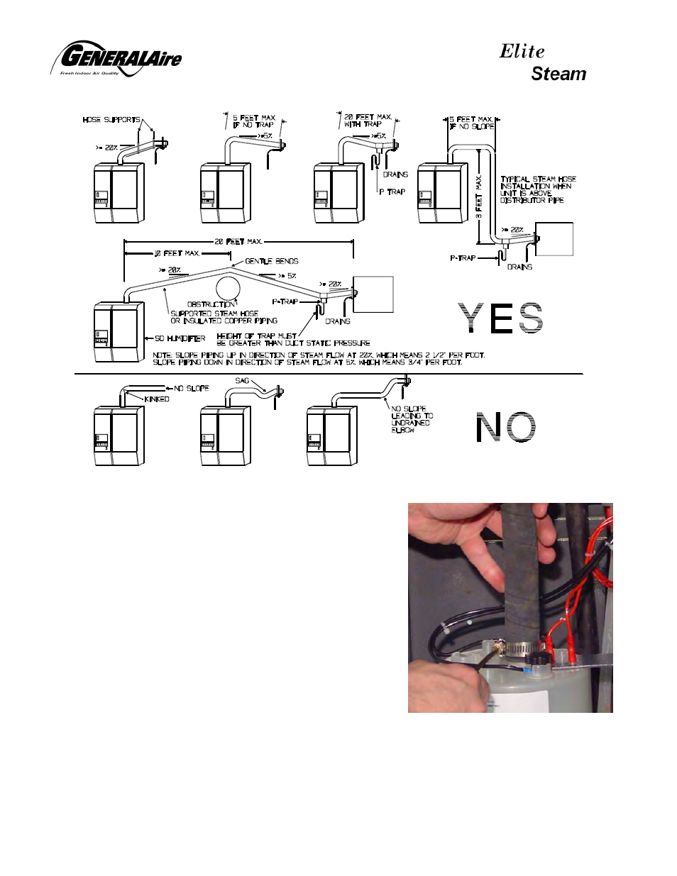 GeneralAire DS20 Elite Steam User Manual | Page 8 / 24