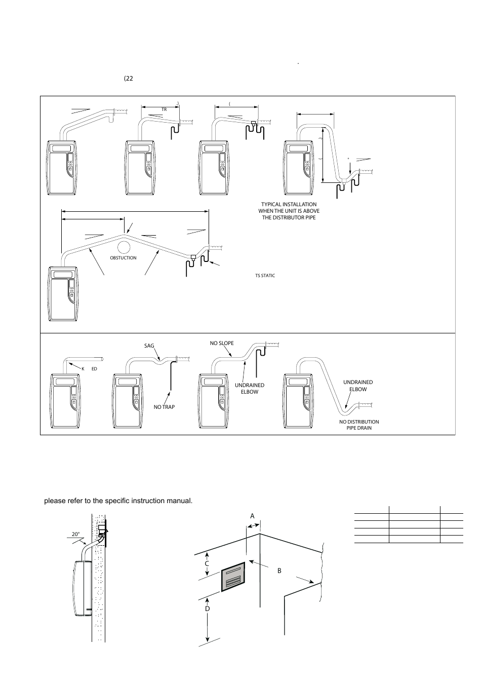 Yes no | GeneralAire DS35 Elite Steam User Manual | Page 13 / 28