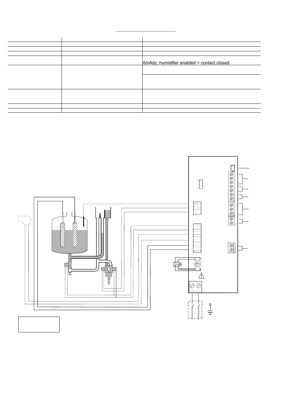 7 wiring connections, 1 wiring diagram of controller, Fig. 3.z | Electrical specifications | GeneralAire DS35 Elite Steam User Manual | Page 16 / 28