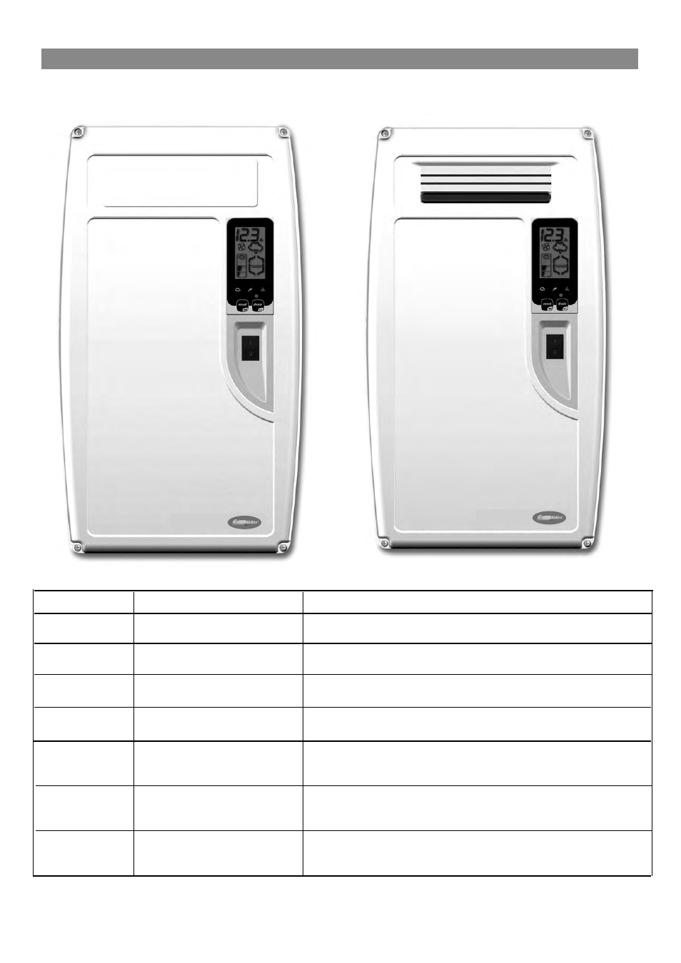 Models, Model list | GeneralAire DS35 Elite Steam User Manual | Page 8 / 28
