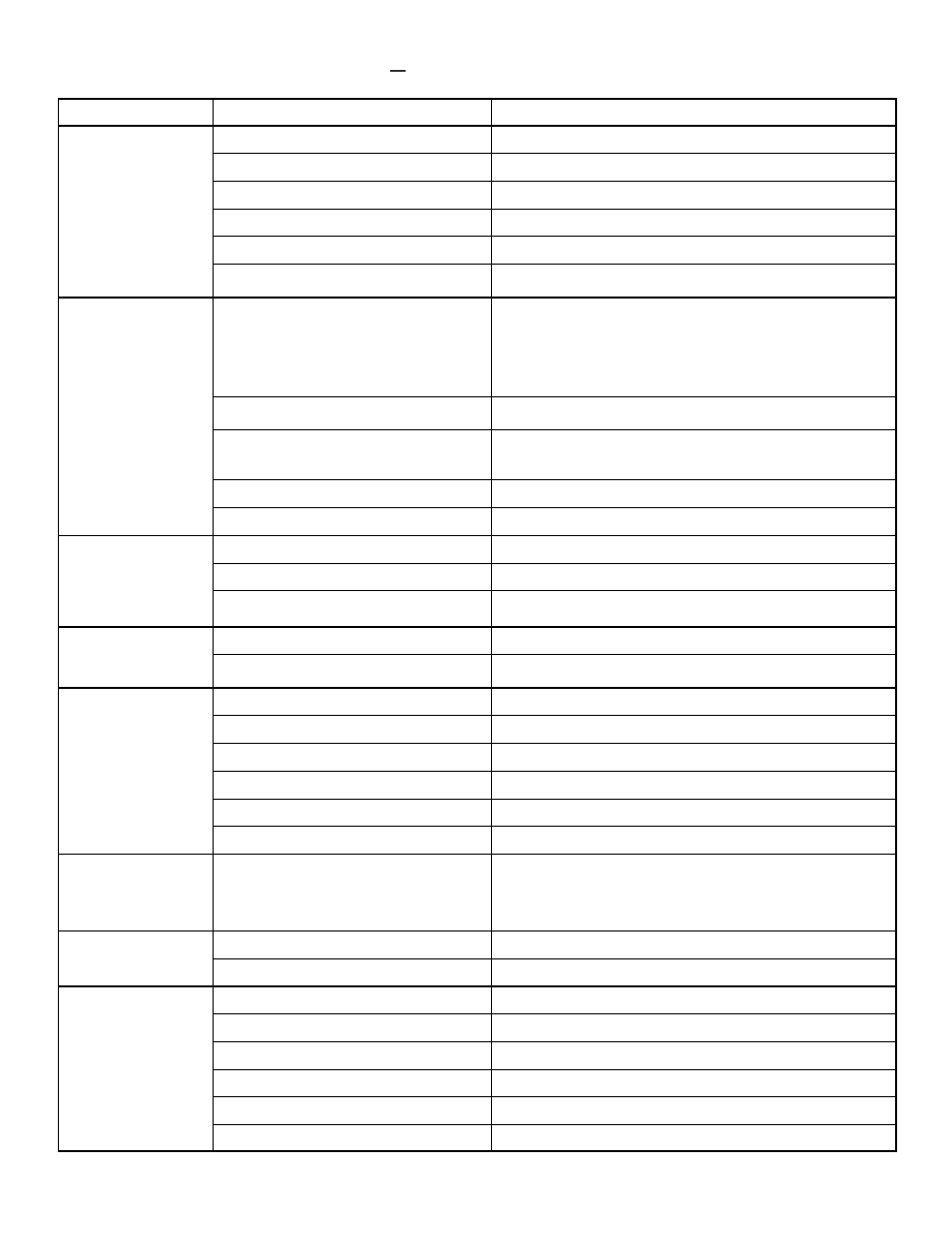 GeneralAire SSCB-15 SERIES User Manual | Page 9 / 12