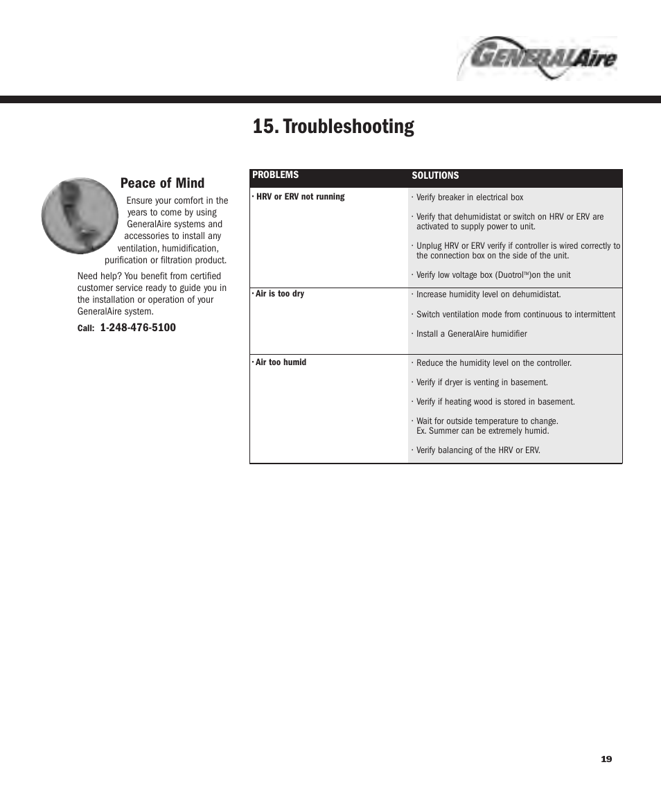 Troubleshooting, Peace of mind | GeneralAire ERV 3220 User Manual | Page 19 / 22