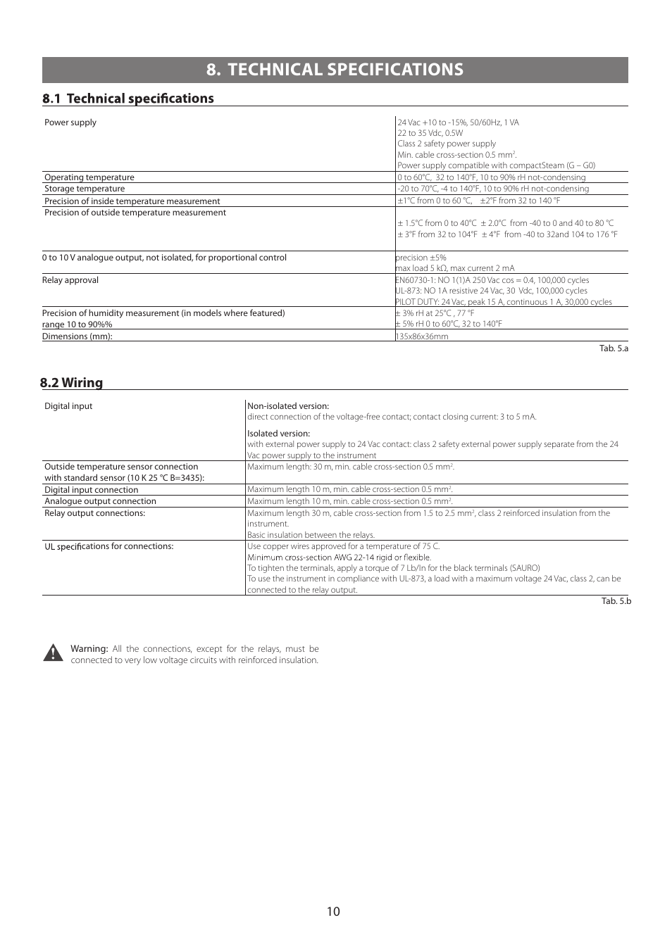 Technical specifications, Cations, 2 wiring | GeneralAire GFX50 User Manual | Page 10 / 12