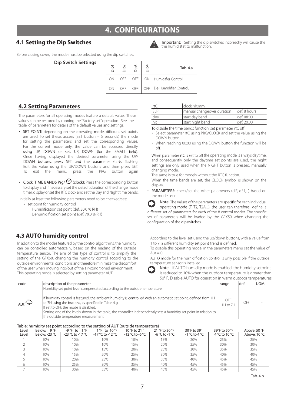 Configurations, 1 setting the dip switches, 2 setting parameters | 3 auto humidity control | GeneralAire GFX50 User Manual | Page 7 / 12