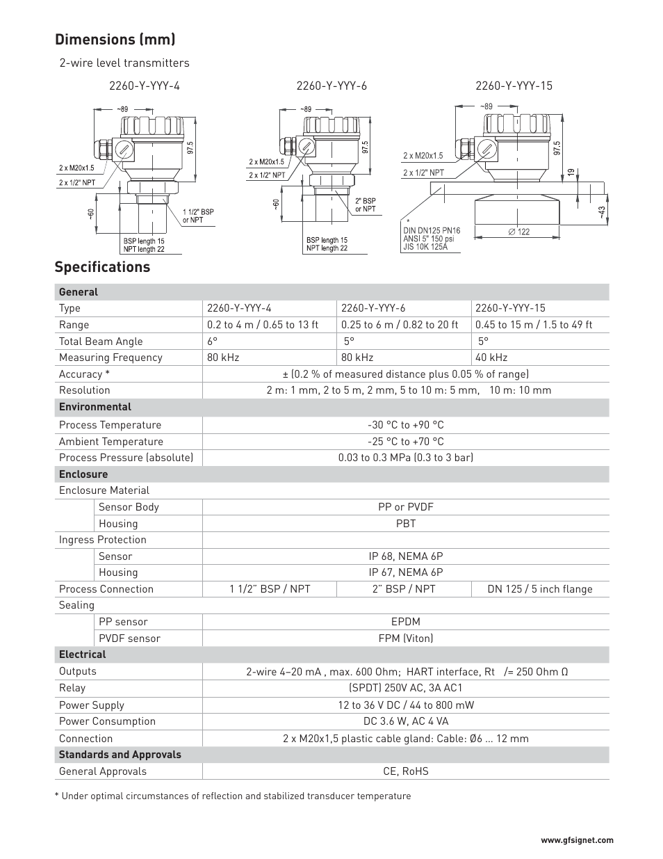 Specifications dimensions (mm) | GF Signet 2260 Ultrasonic Level Transmitter User Manual | Page 2 / 4