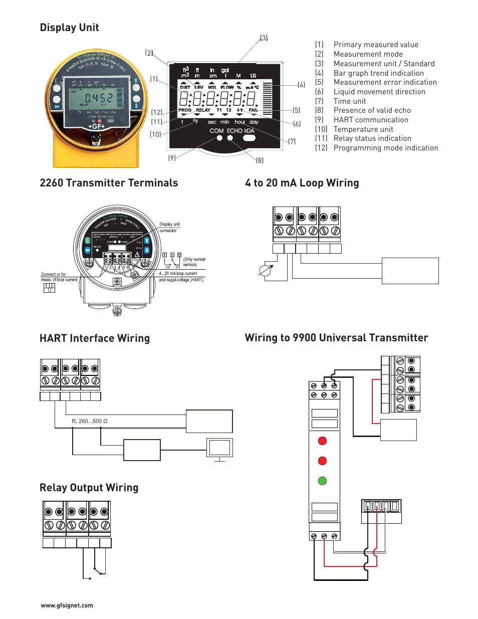 Display unit 2260 transmitter terminals | GF Signet 2260 Ultrasonic Level Transmitter User Manual | Page 3 / 4