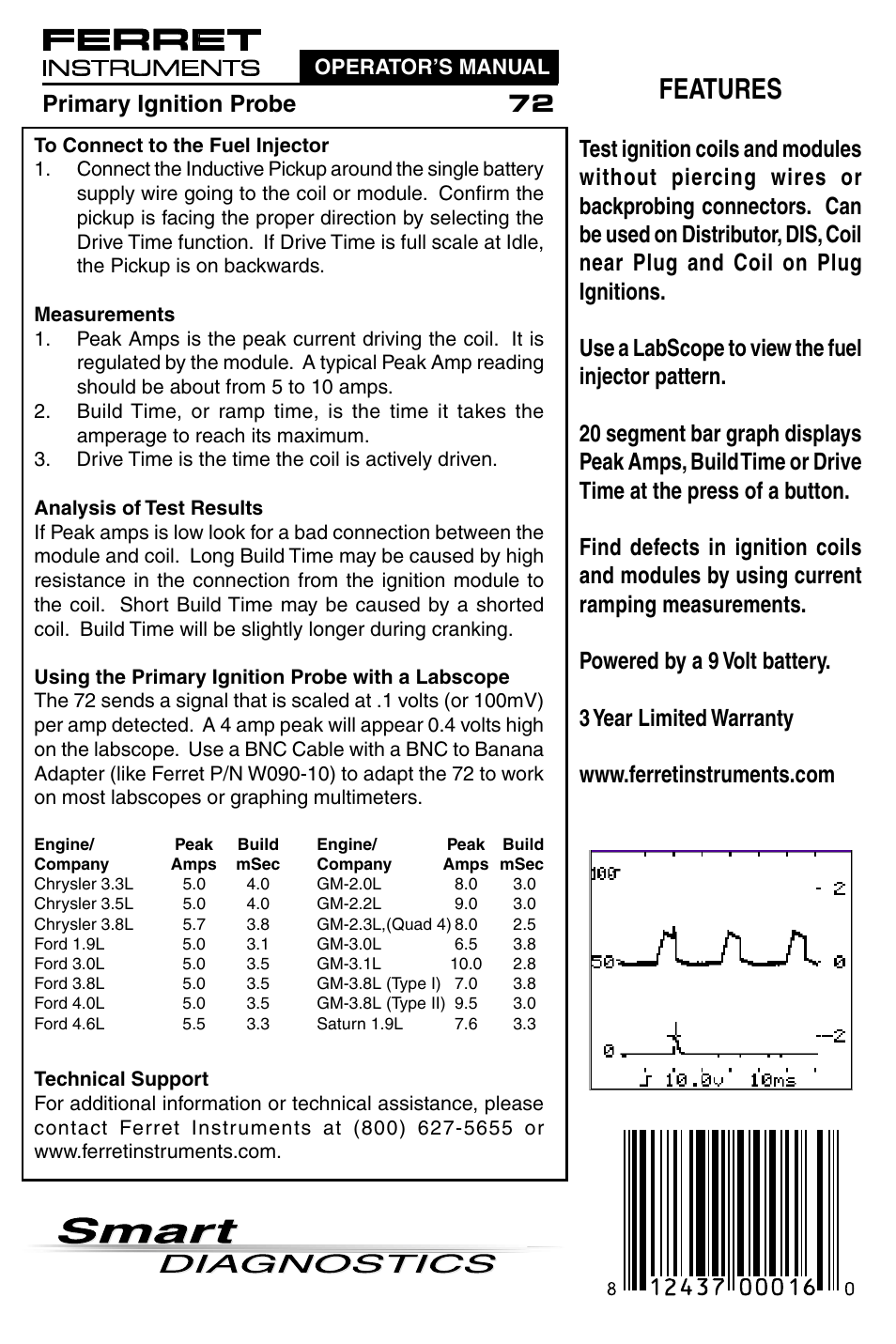 GxT Ferret 72 Ignition Primary Probe User Manual | 2 pages