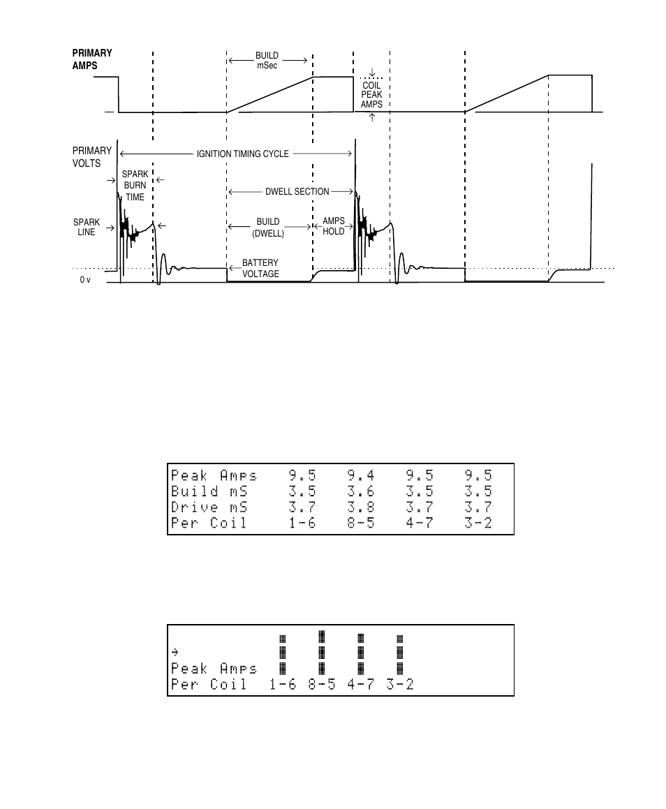 GxT Ferret 54 ENGINE DIAGNOSTIC CENTER User Manual | Page 31 / 102