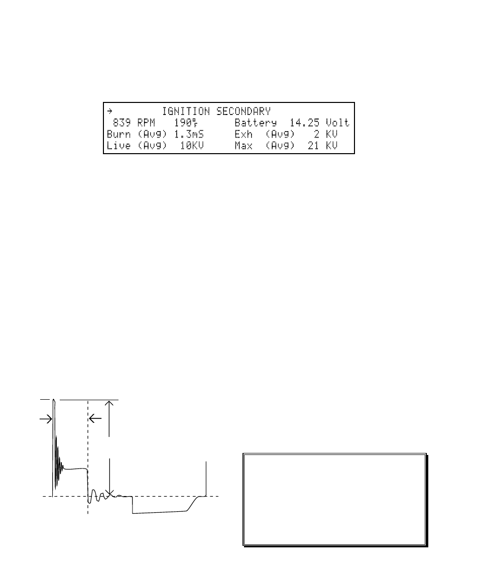 Ignition secondary — dis, Secondary | GxT Ferret 54 ENGINE DIAGNOSTIC CENTER User Manual | Page 36 / 102