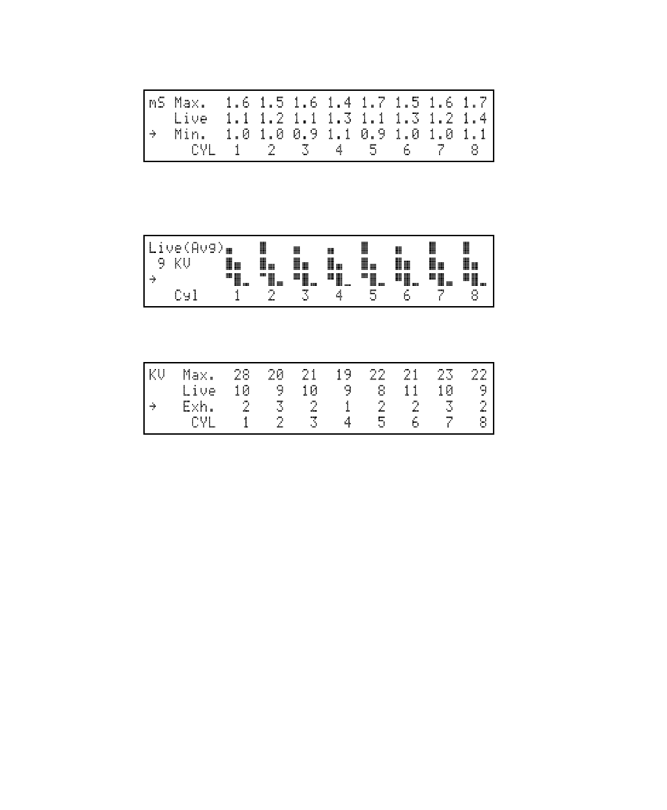 GxT Ferret 54 ENGINE DIAGNOSTIC CENTER User Manual | Page 38 / 102