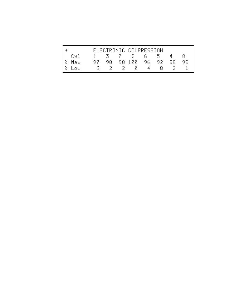 GxT Ferret 54 ENGINE DIAGNOSTIC CENTER User Manual | Page 43 / 102