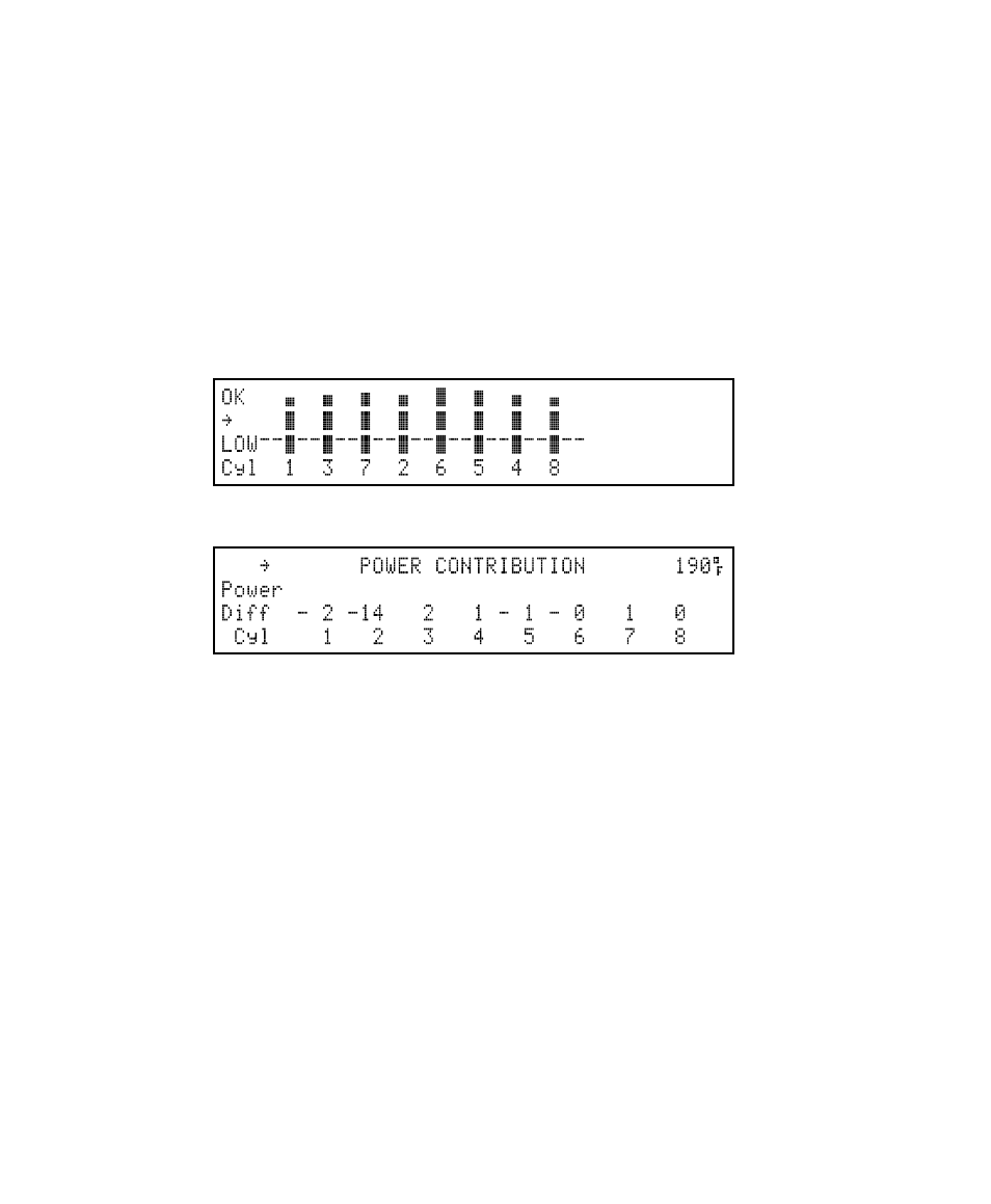 Power contribution — dis and distributor | GxT Ferret 54 ENGINE DIAGNOSTIC CENTER User Manual | Page 44 / 102