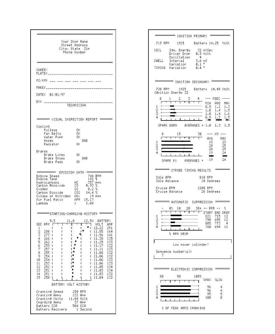 Autotest - distributor | GxT Ferret 54 ENGINE DIAGNOSTIC CENTER User Manual | Page 58 / 102