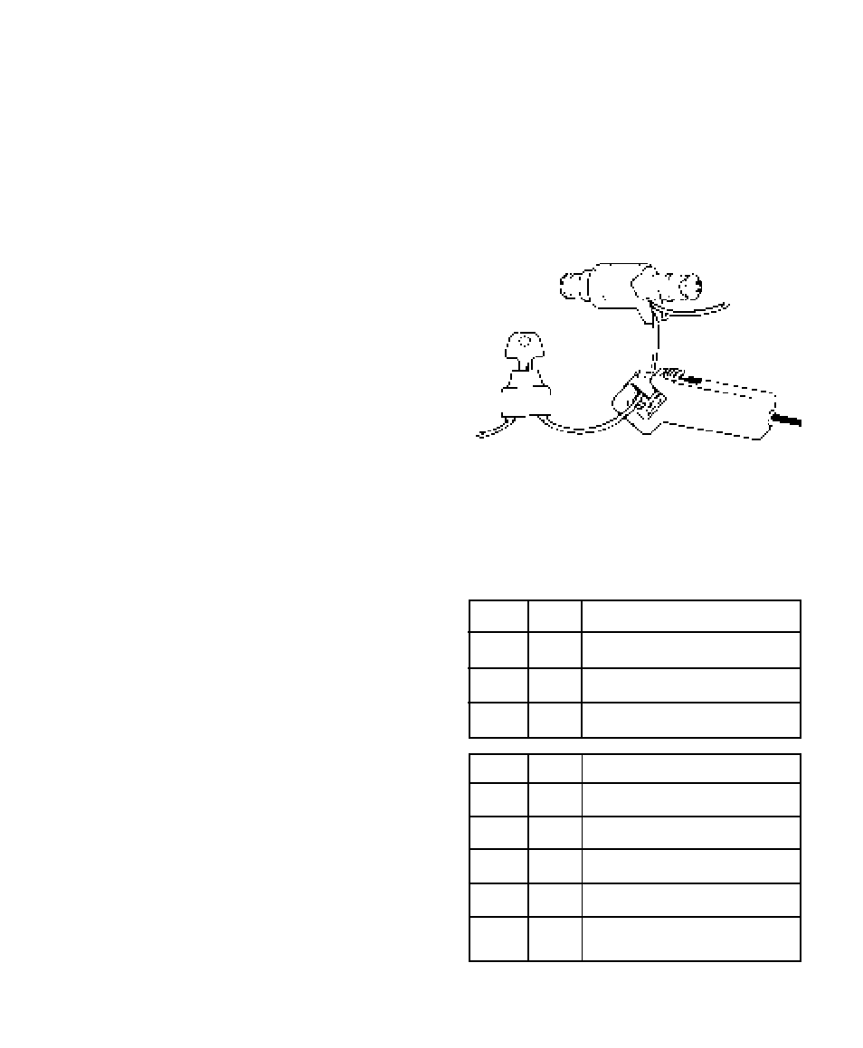 GxT Ferret 54 ENGINE DIAGNOSTIC CENTER User Manual | Page 67 / 102