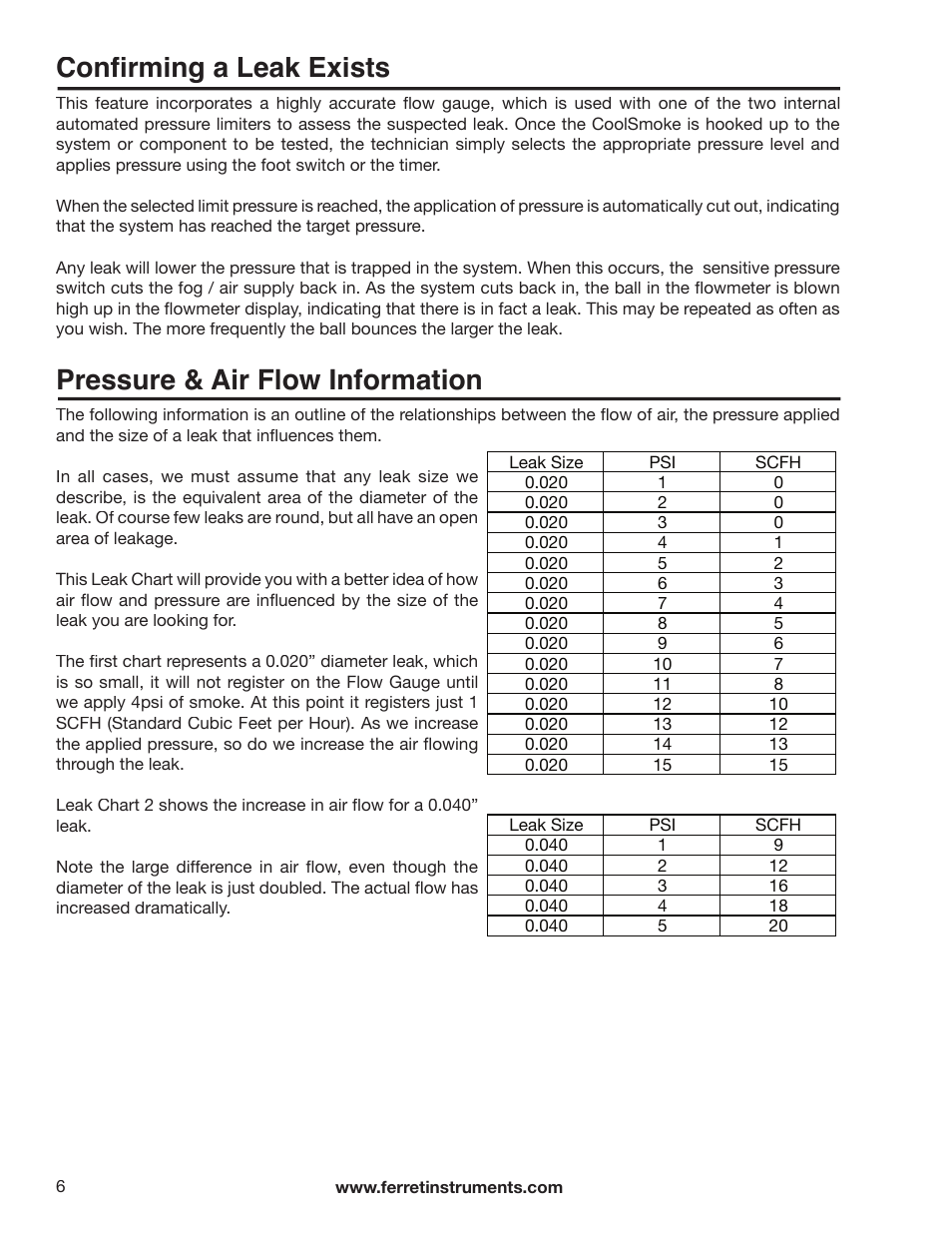 Confi rming a leak exists, Pressure & air flow information | GxT Ferret 21 Smoke User Manual | Page 6 / 12