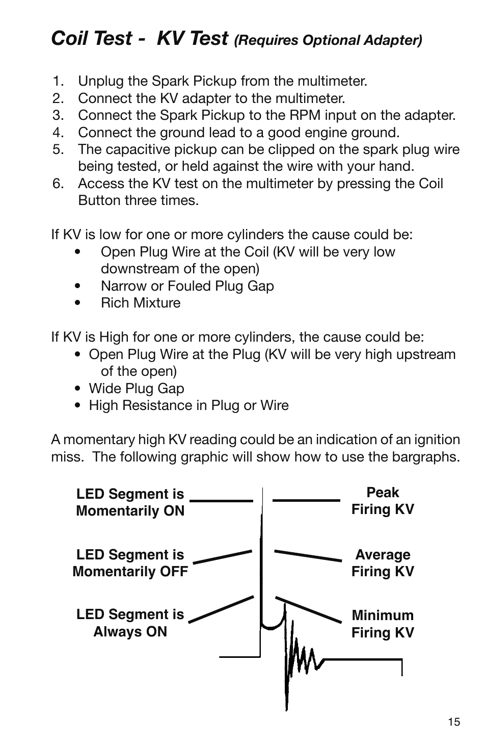 Coil test - kv test | GxT V095-01 Automotive Analyzer User Manual | Page 15 / 24