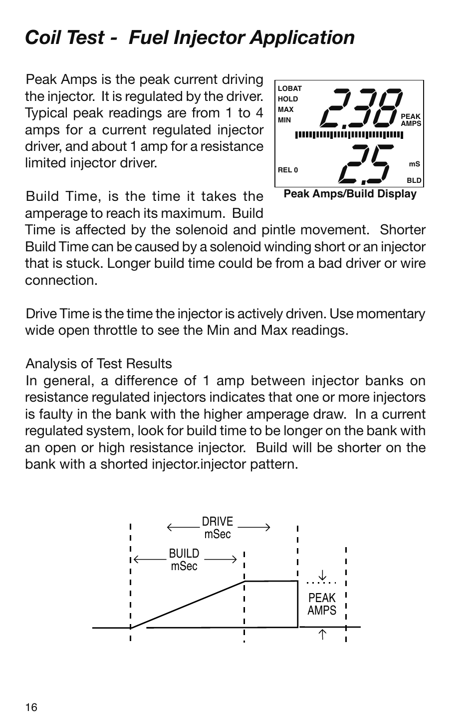 Coil test - fuel injector application | GxT V095-01 Automotive Analyzer User Manual | Page 16 / 24